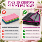 MadameZen™ — La Microfibre Anti-Traces et Sans Peluches