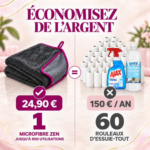 MadameZen™ — La Microfibre Anti-Traces et Sans Peluches